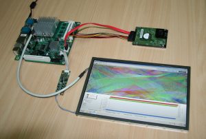 Der Distributor Rutronik bietet für diverse Einsatzgebiete Lösungen, um Embedded-Systeme zu entwickeln. (Bild: Rutronik)