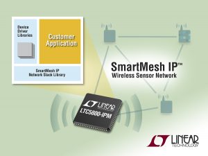 Das SmartMesh IP On-Chip Software Development Kit (SDK) (Bild: Linear Technology Corp.)