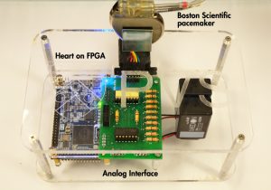  Implementierung des Herzmodells auf einem FPGA. (Bild: MathWorks GmbH)